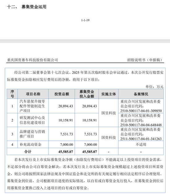 刚刚!22家IPO企业受理!周末连续2天加班!