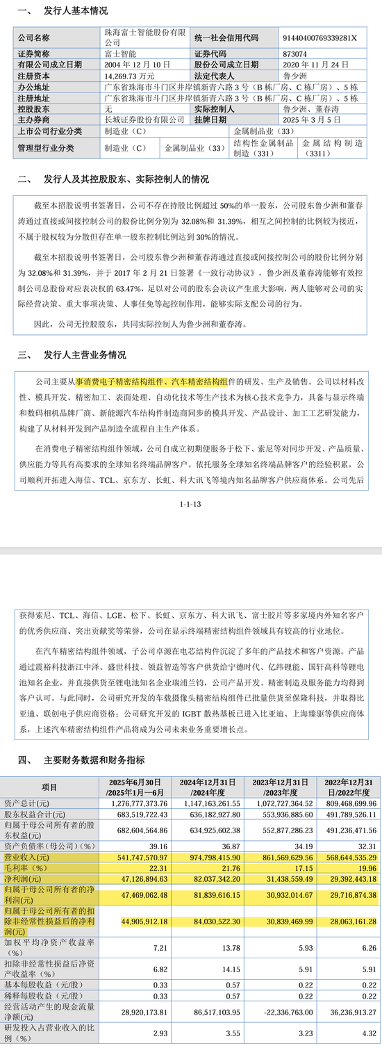 刚刚!22家IPO企业受理!周末连续2天加班!