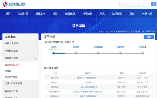 刚刚!22家IPO企业受理!周末连续2天加班!