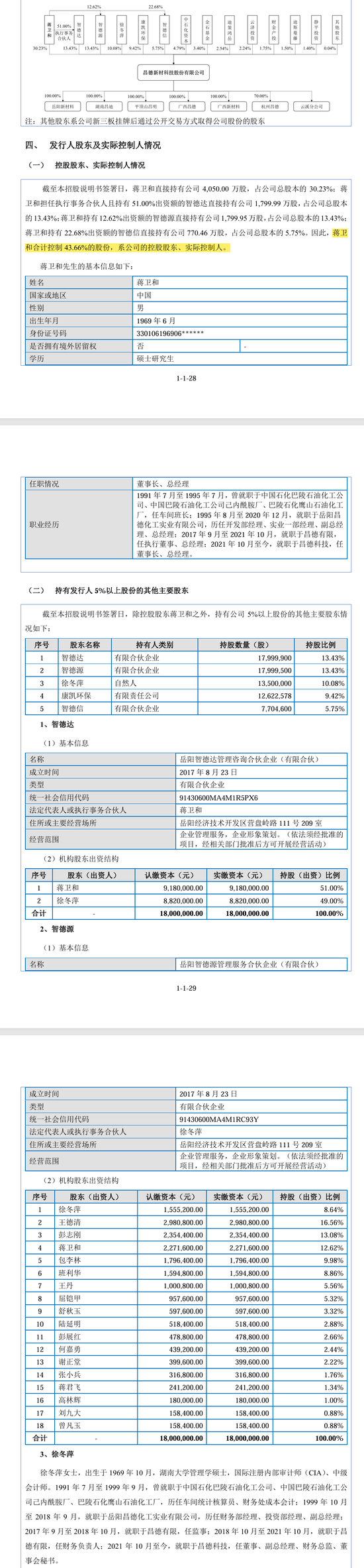 刚刚!22家IPO企业受理!周末连续2天加班!
