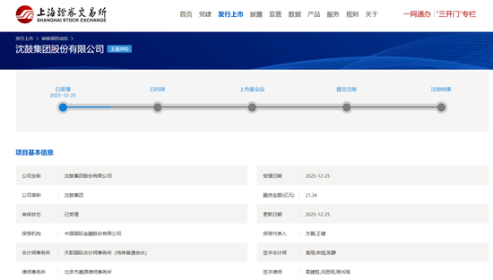 刚刚!22家IPO企业受理!周末连续2天加班!