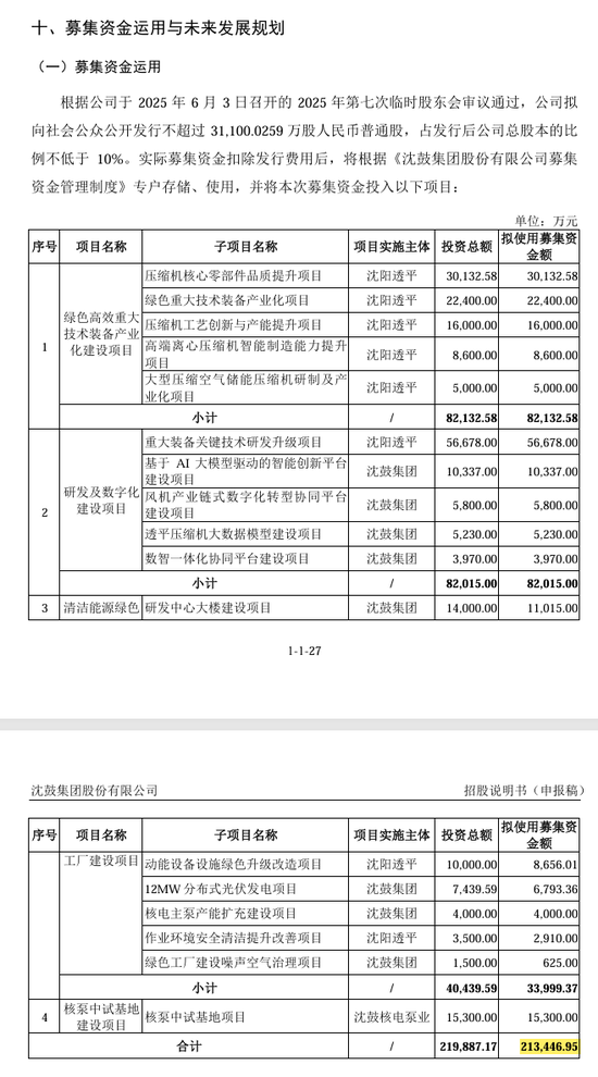 刚刚!22家IPO企业受理!周末连续2天加班!
