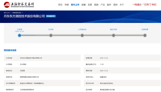 刚刚!22家IPO企业受理!周末连续2天加班!