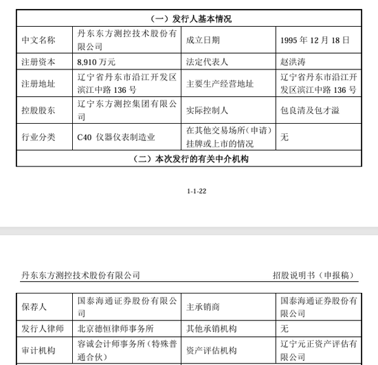 刚刚!22家IPO企业受理!周末连续2天加班!