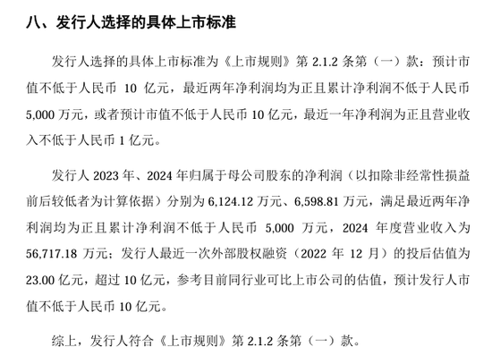 刚刚!22家IPO企业受理!周末连续2天加班!