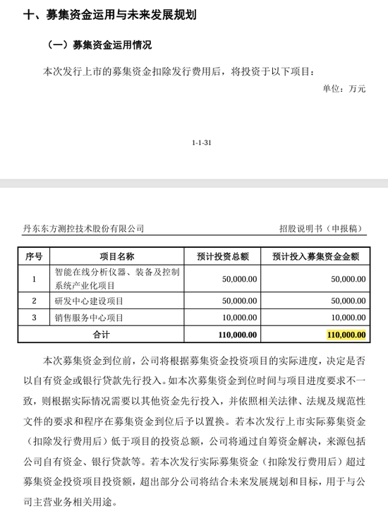 刚刚!22家IPO企业受理!周末连续2天加班!