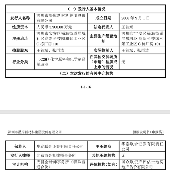 刚刚!22家IPO企业受理!周末连续2天加班!