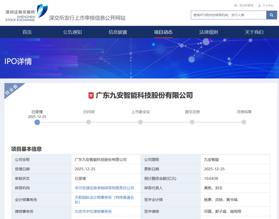 刚刚!22家IPO企业受理!周末连续2天加班!