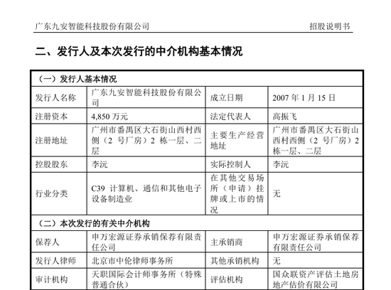 刚刚!22家IPO企业受理!周末连续2天加班!