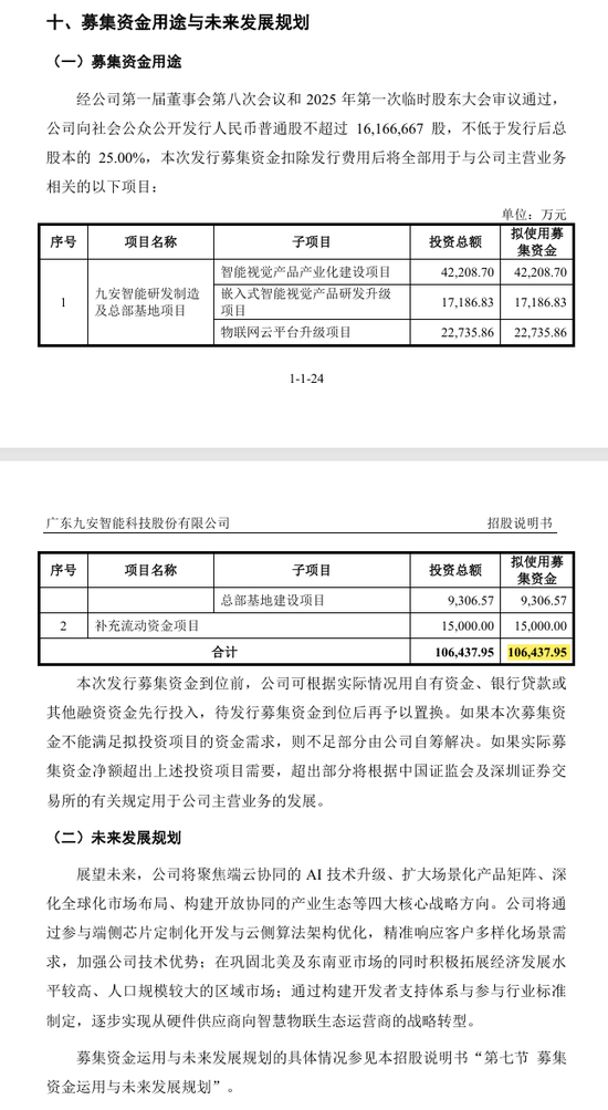刚刚!22家IPO企业受理!周末连续2天加班!
