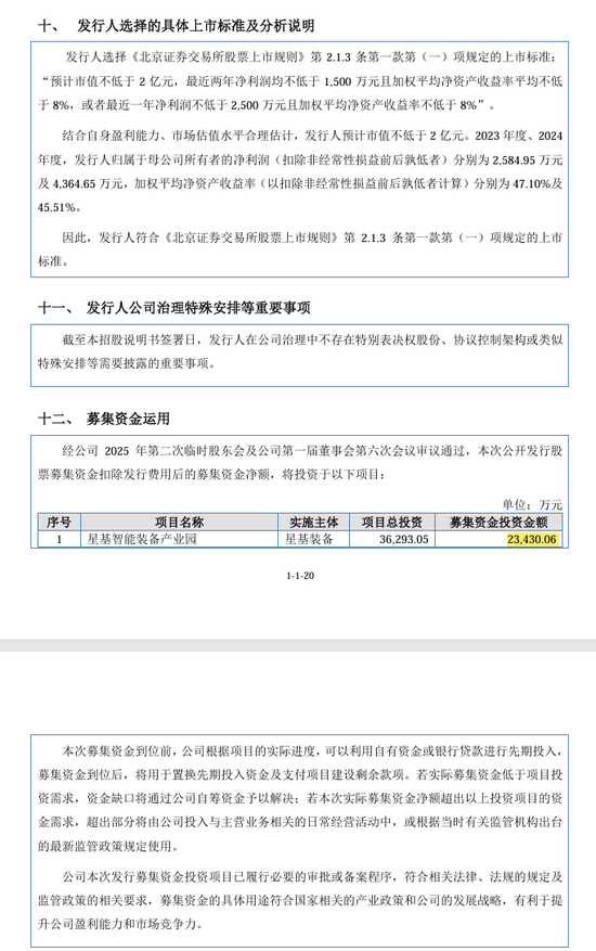 刚刚!22家IPO企业受理!周末连续2天加班!