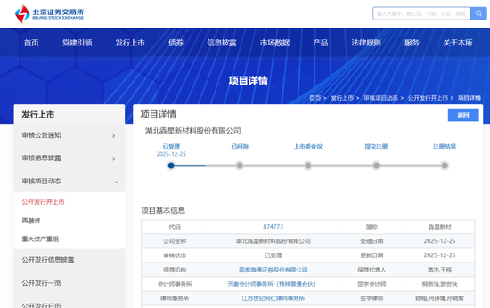 刚刚!22家IPO企业受理!周末连续2天加班!