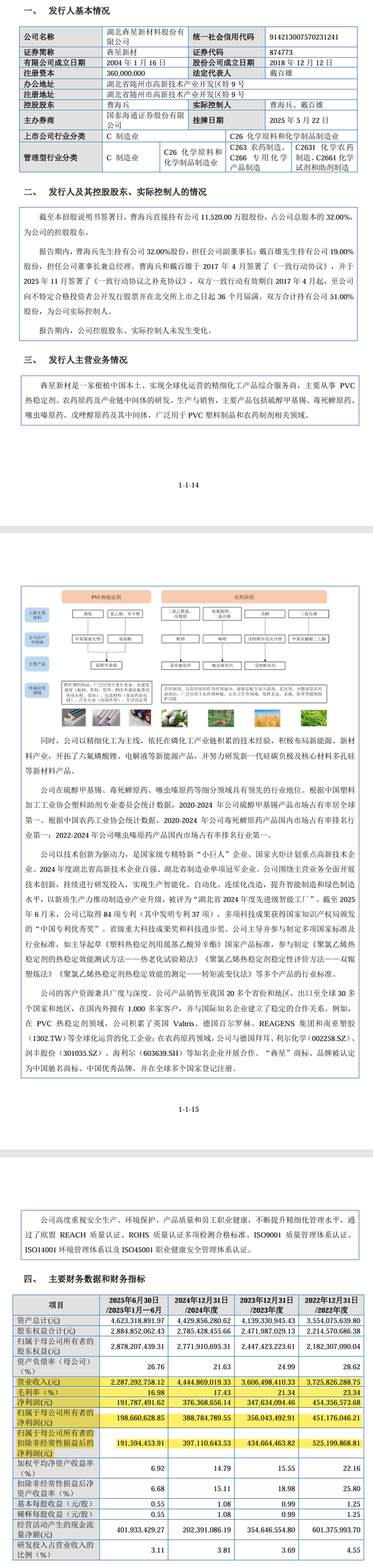 刚刚!22家IPO企业受理!周末连续2天加班!