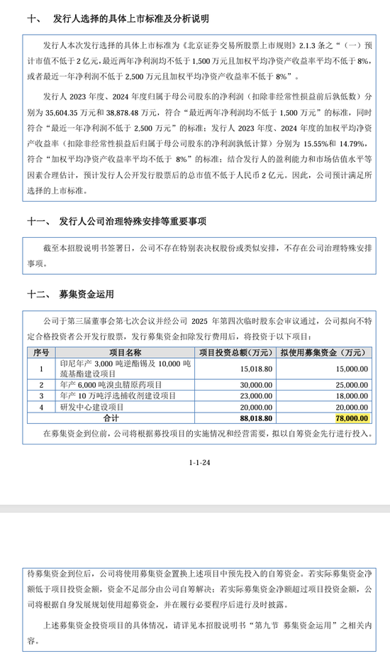 刚刚!22家IPO企业受理!周末连续2天加班!