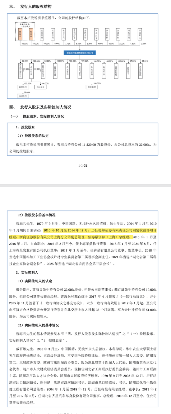 刚刚!22家IPO企业受理!周末连续2天加班!