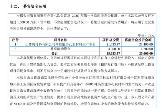 刚刚!22家IPO企业受理!周末连续2天加班!