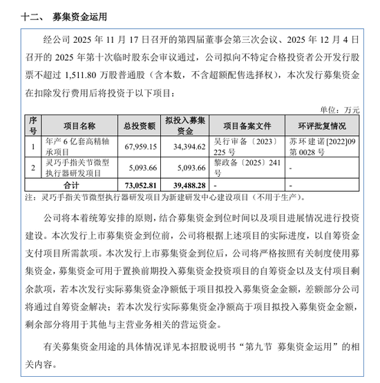 刚刚!22家IPO企业受理!周末连续2天加班!