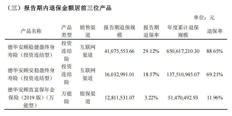 2025人身险生死局：利润创历史新高，中小险企却批量亏损