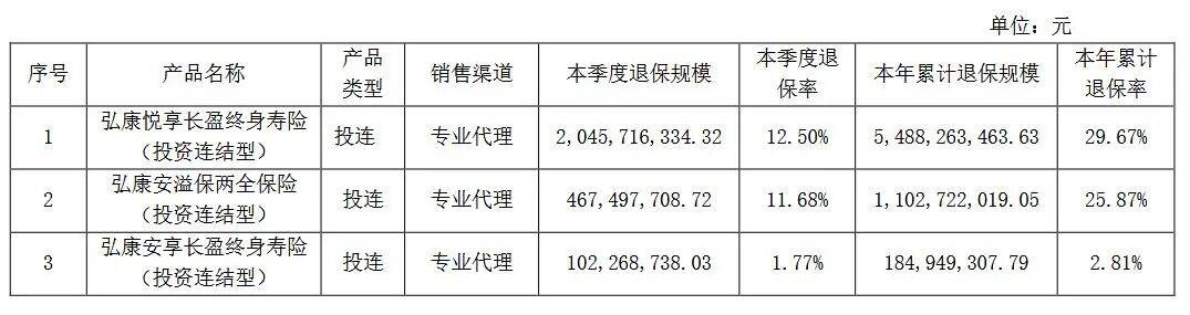 2025人身险生死局：利润创历史新高，中小险企却批量亏损