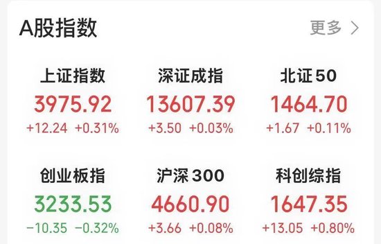 人形机器人概念，多股涨停