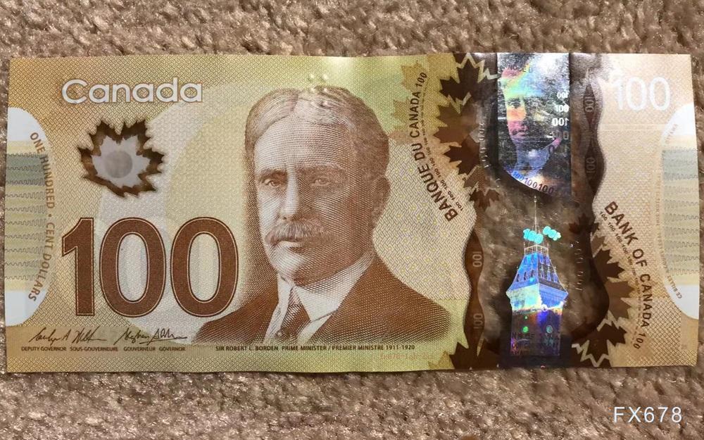 油价反弹支撑加元走强，美元走软推动USD/CAD逼近五个月低位