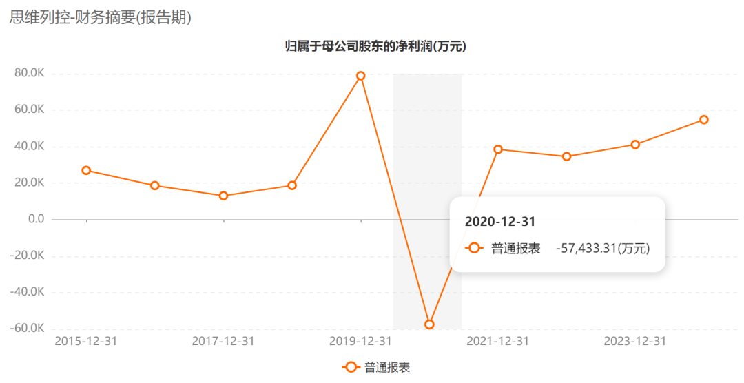 停牌！百亿A股公司，筹划控制权变更