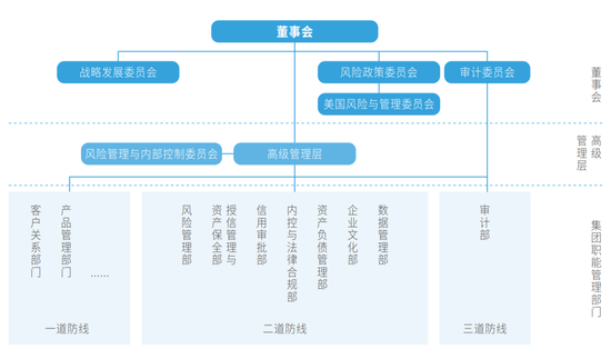 中行中层人事调整 审计条线大换防