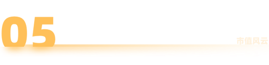 农机龙头冲击港股IPO!潍柴雷沃:智能农机市占率超46%,海外收入成新引擎