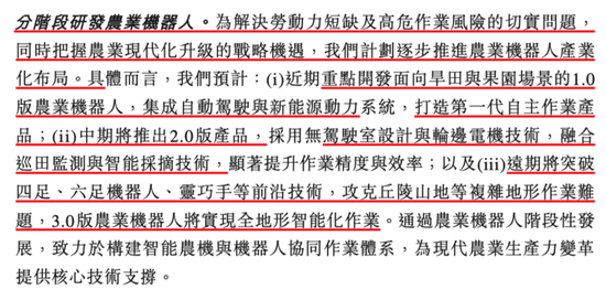 农机龙头冲击港股IPO!潍柴雷沃:智能农机市占率超46%,海外收入成新引擎