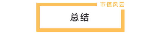 农机龙头冲击港股IPO!潍柴雷沃:智能农机市占率超46%,海外收入成新引擎