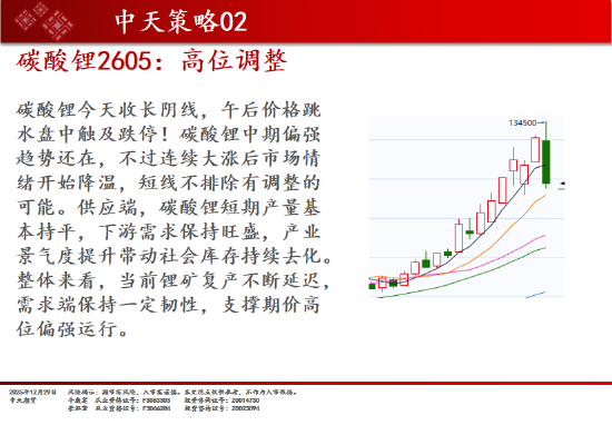 中天期货:商品指数高位回落 螺纹延续震荡