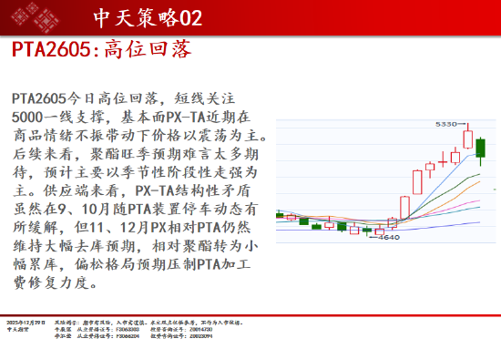 中天期货:商品指数高位回落 螺纹延续震荡