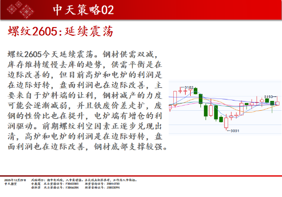 中天期货:商品指数高位回落 螺纹延续震荡