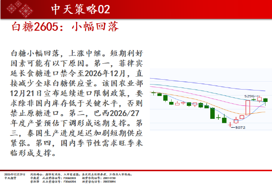 中天期货:商品指数高位回落 螺纹延续震荡