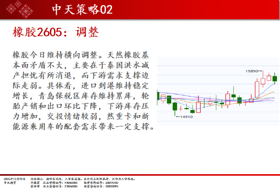 中天期货:商品指数高位回落 螺纹延续震荡