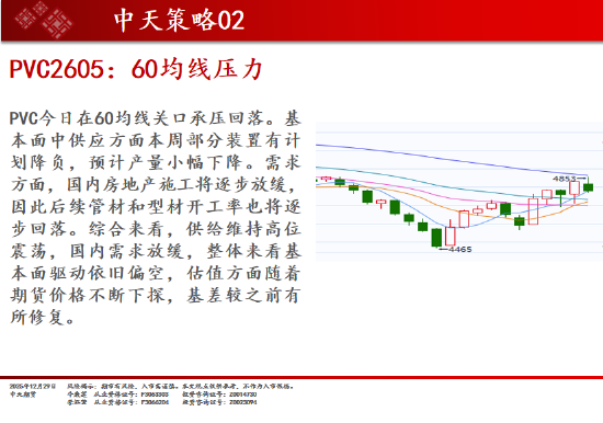 中天期货:商品指数高位回落 螺纹延续震荡