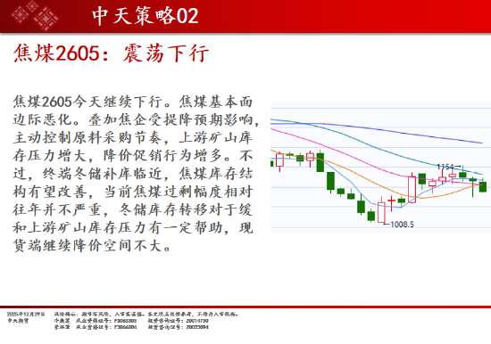 中天期货:商品指数高位回落 螺纹延续震荡