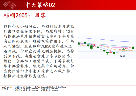 中天期货:商品指数高位回落 螺纹延续震荡