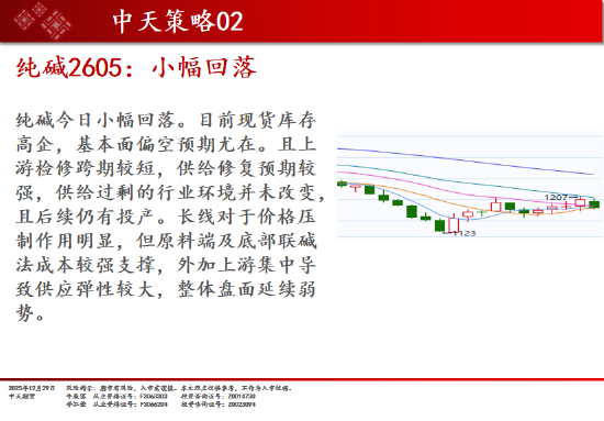 中天期货:商品指数高位回落 螺纹延续震荡