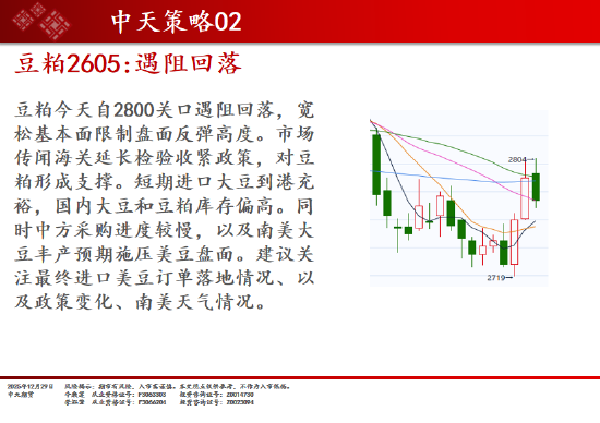 中天期货:商品指数高位回落 螺纹延续震荡