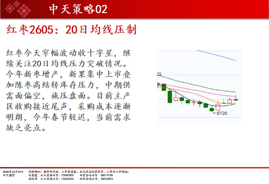 中天期货:商品指数高位回落 螺纹延续震荡