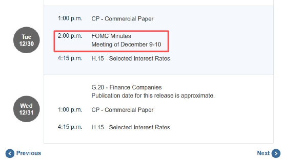 ATFX汇市前瞻:元旦周交易所休市 美联储会议纪要成亮点