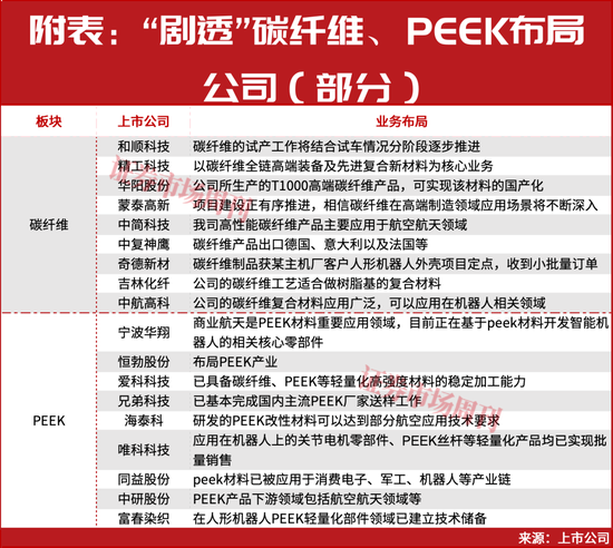 突发！002361、301005股价均快速翻倍！