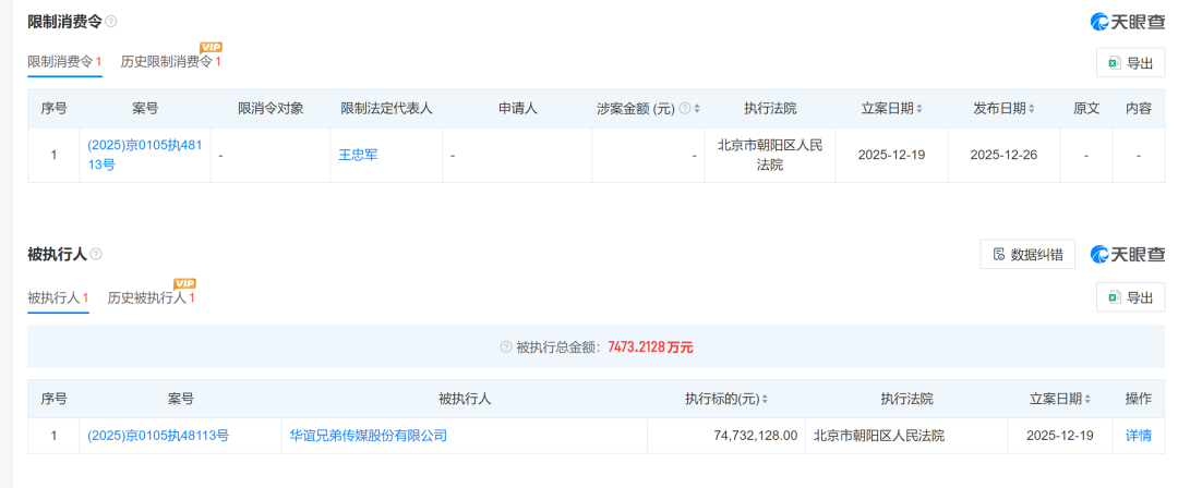华谊兄弟新消息！王忠磊、王忠军被限高