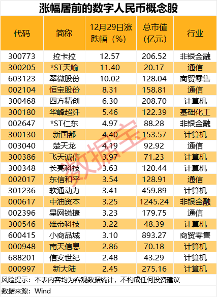 政策迎重大调整！概念股集体飙涨，资金大幅涌入这些股