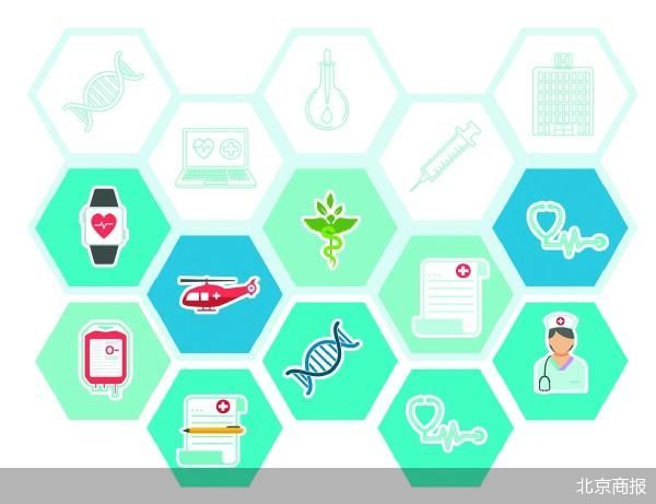 合计超85亿元 年内8只医药股完成定增