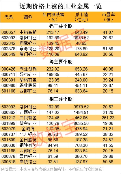 政策突变，黄金白银大跌！极速跳水后，金属牛还在否