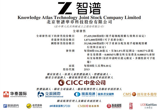 市值511亿,1月8日IPO,大模型第一股花落智谱