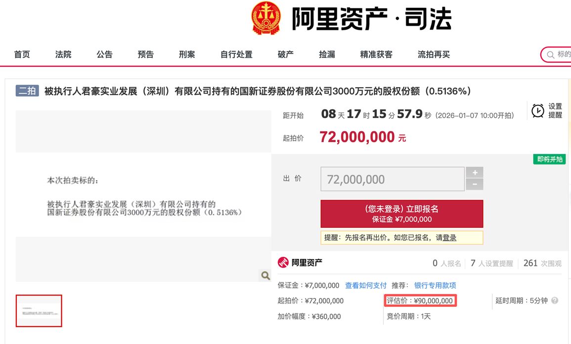 一波三折终落地!国新证券成功募资15亿元,上半年净利飙升超三倍