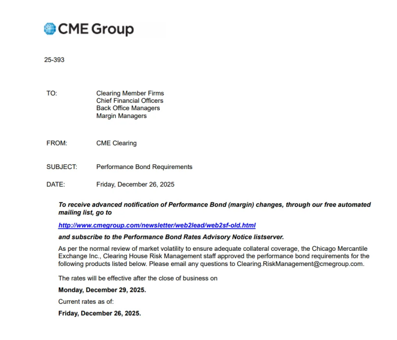 芝商所出手！贵金属价格高位巨震